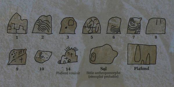 Oversight gravures in Dolmen II Petit Mont (Detail info panel Petit Mont)