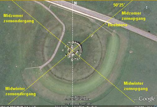 Stonehenge: satellietfoto Google Earth™