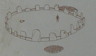 Volgende bouwfasen zuidelijke cirkel (Detail infopaneel Temple Wood)